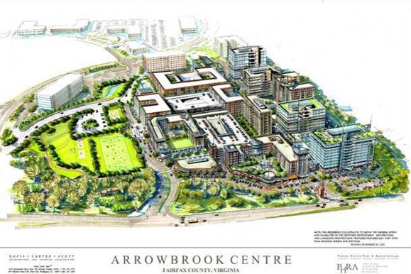 Thompson Realty Capital - Arrowbrook Centre